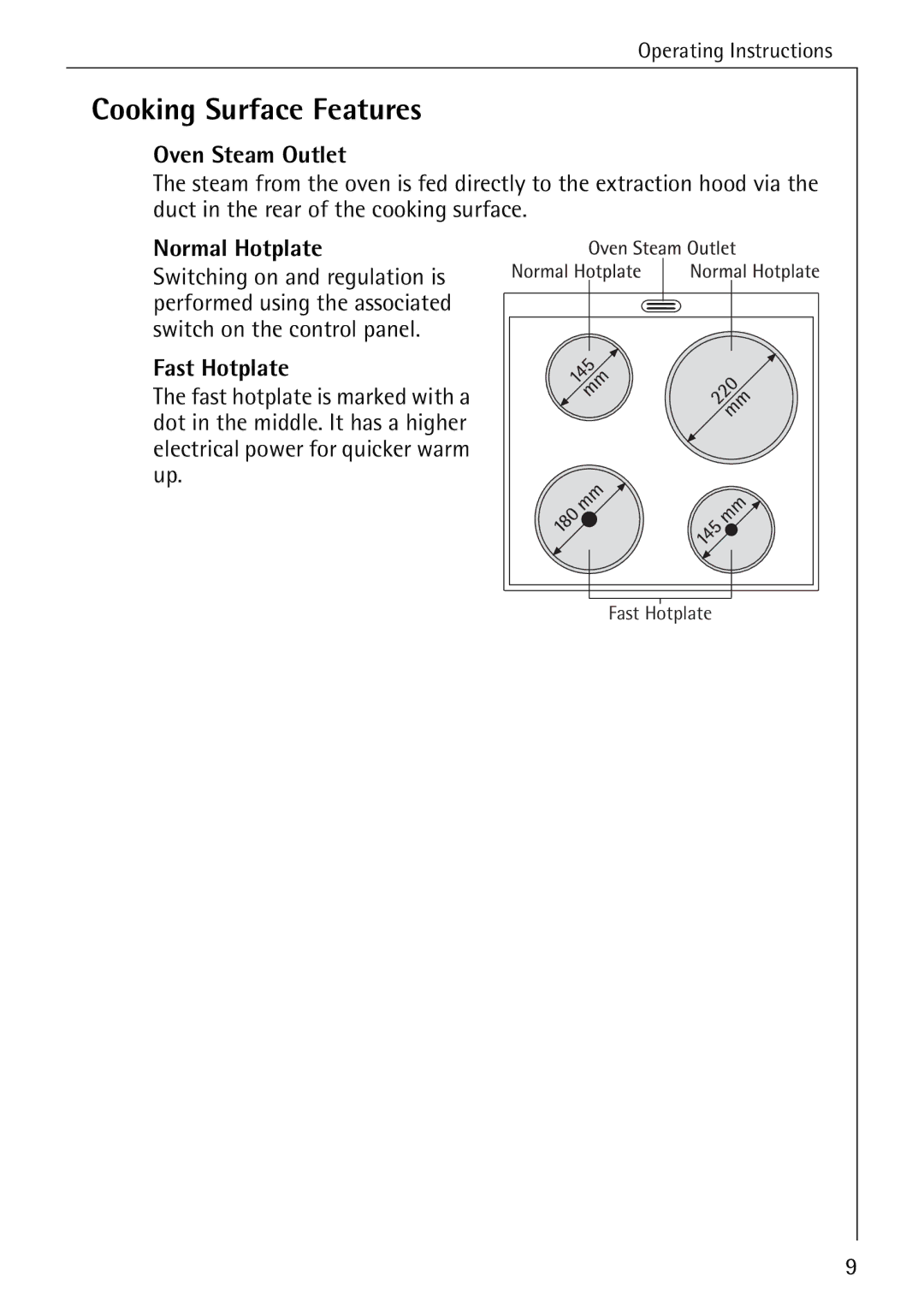 AEG 2003 F operating instructions Cooking Surface Features, Oven Steam Outlet, Normal Hotplate, Fast Hotplate 