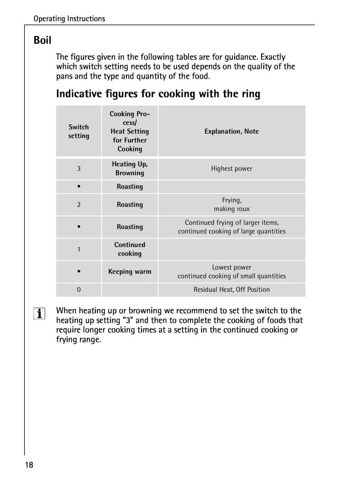 AEG 2003 F operating instructions Boil, Indicative figures for cooking with the ring 