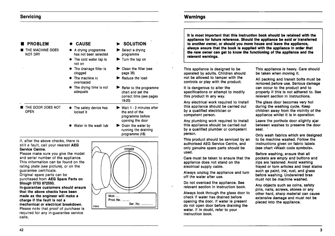 AEG 2200 I W-D manual 