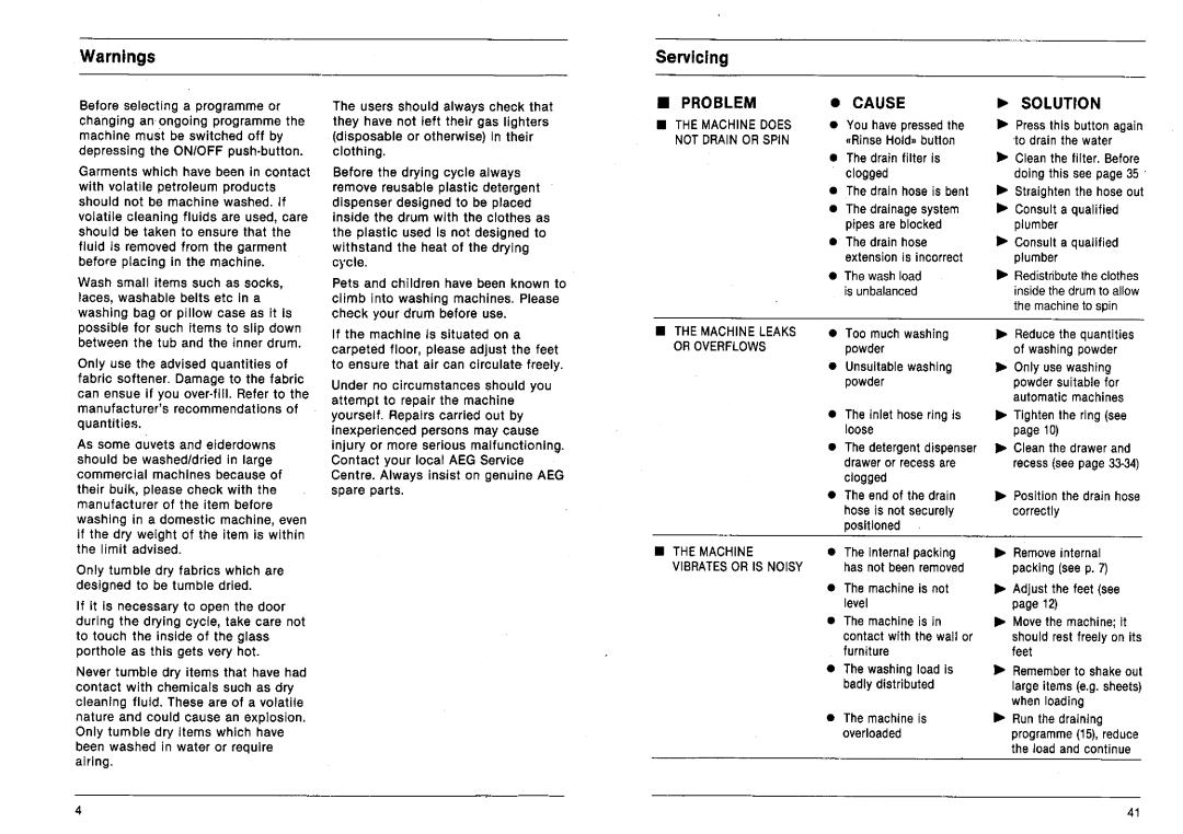 AEG 2200 I W-D manual 