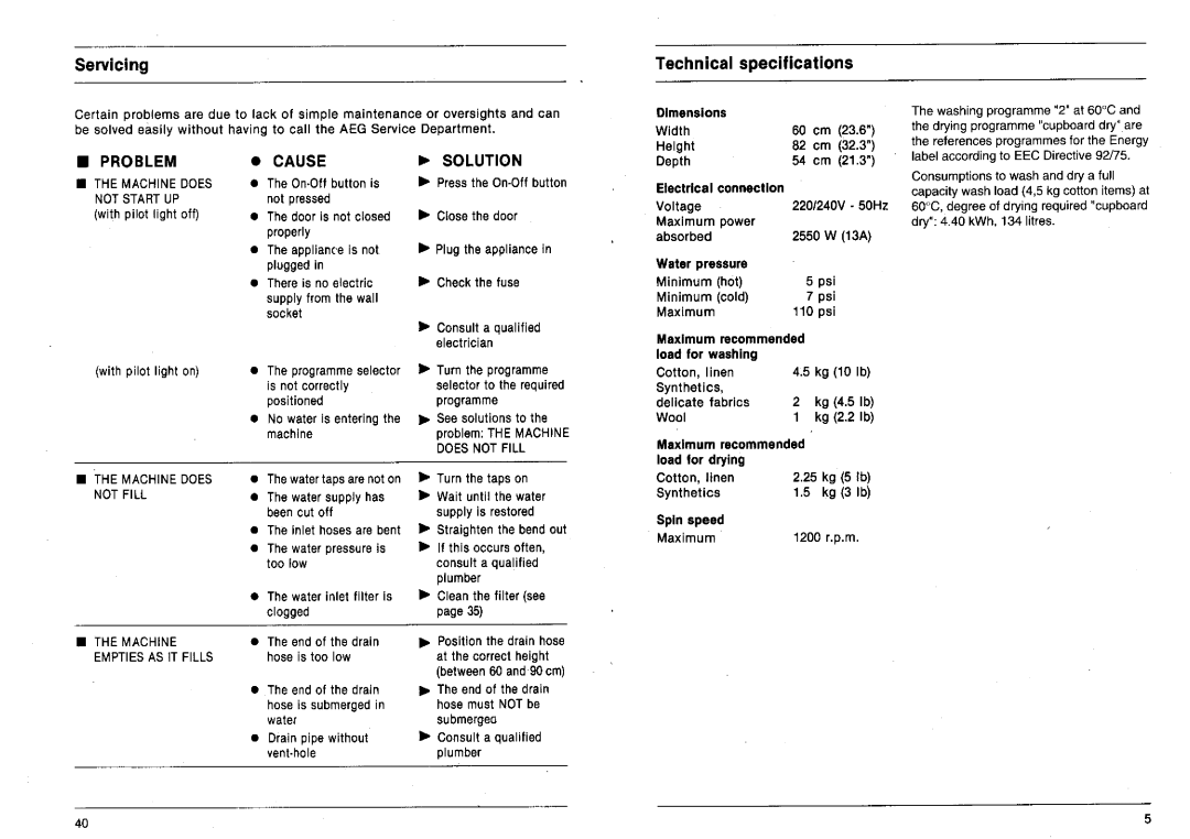 AEG 2200 I W-D manual 