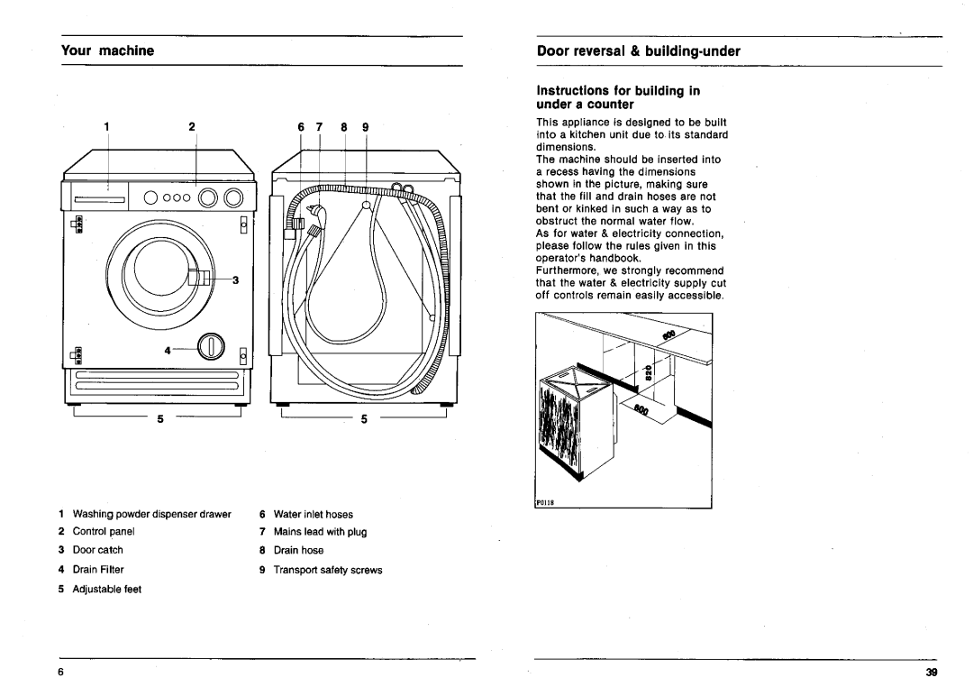 AEG 2200 I W-D manual 