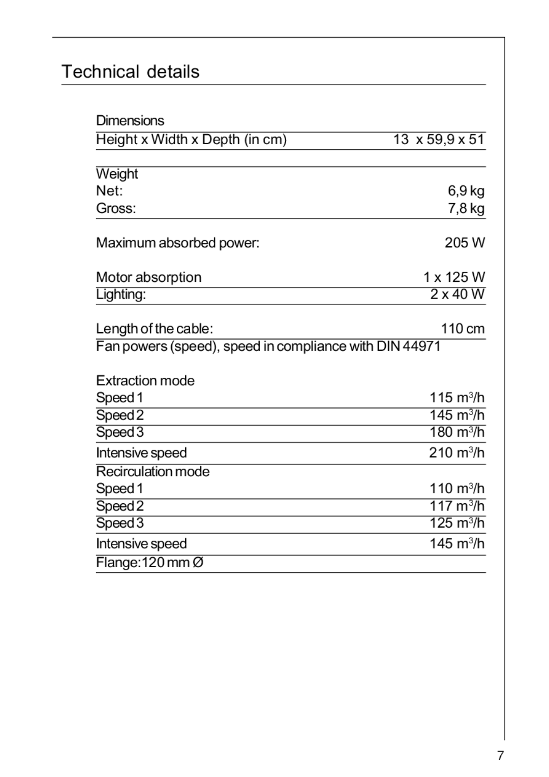 AEG 222D operating instructions Technical details 