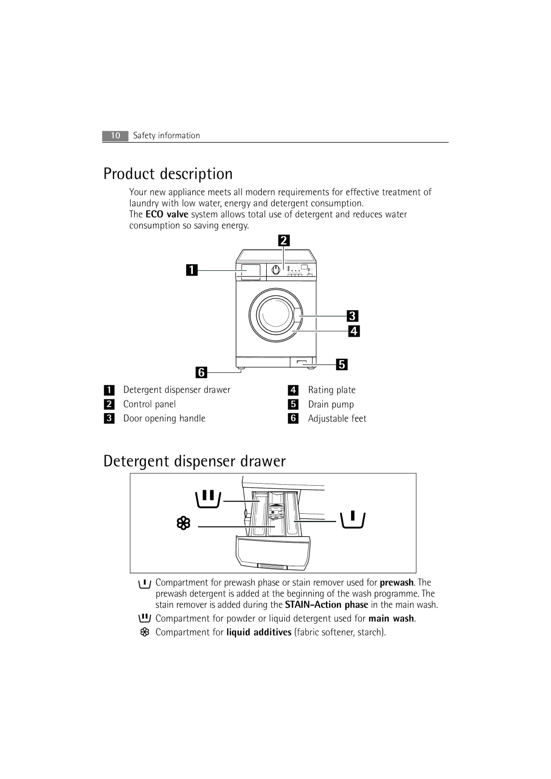 AEG 2252 F user manual Product description, Detergent dispenser drawer 