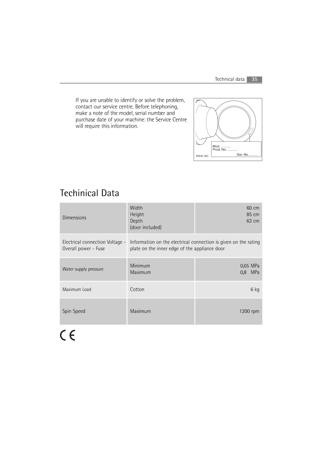 AEG 2252 F user manual Techinical Data, Door included 