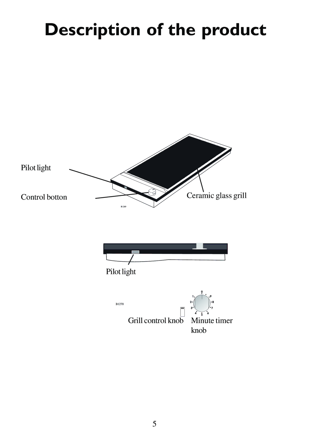 AEG 231GR-M manual Description of the product 