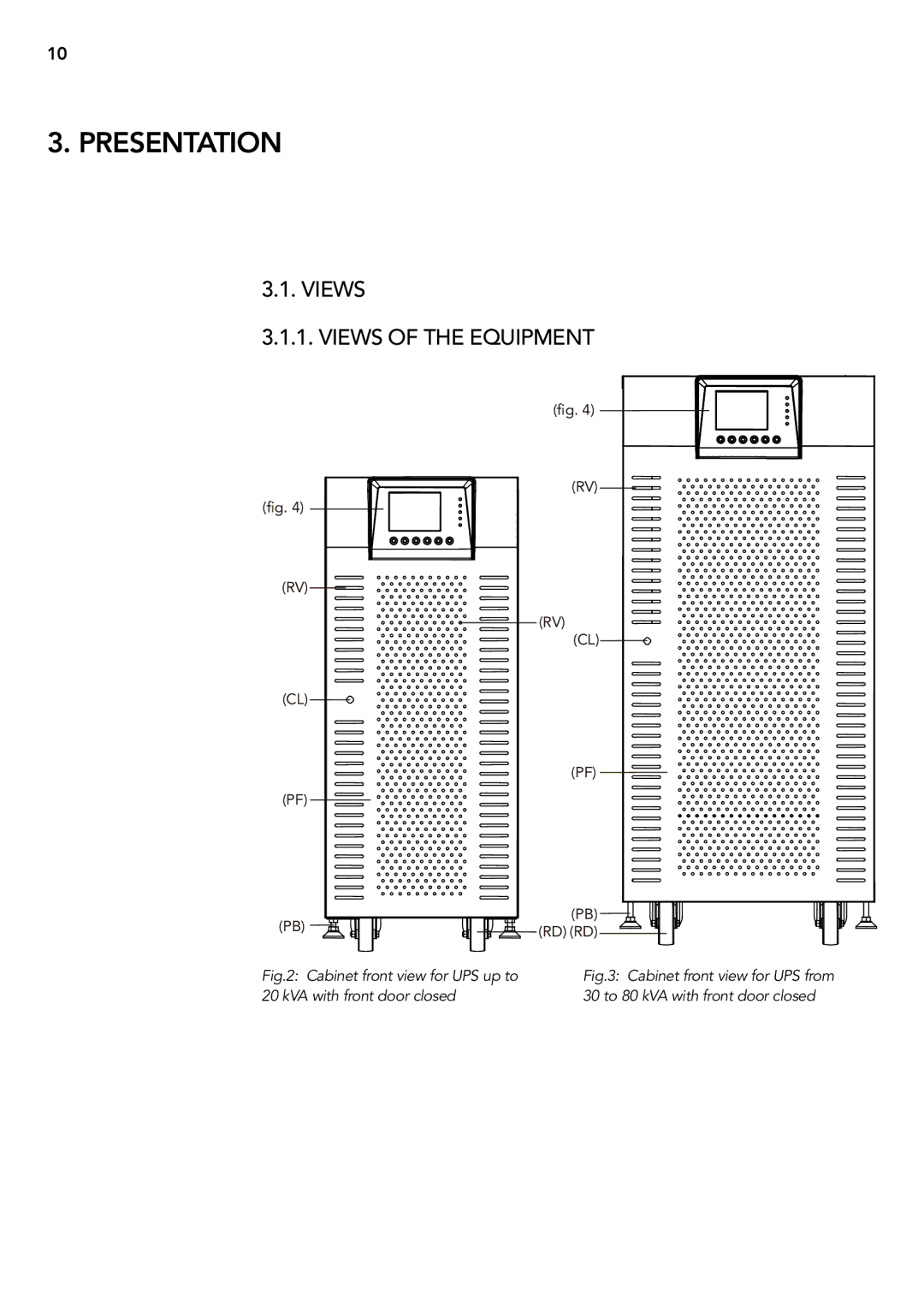 AEG 2.33 2 user manual Presentation, Views Views of the equipment 