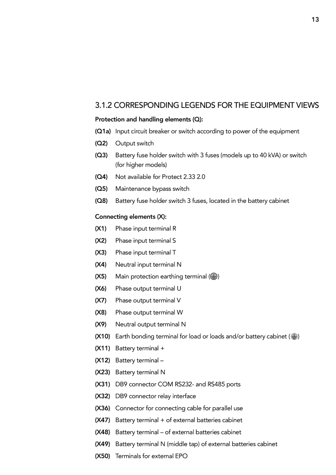 AEG 2.33 2 user manual Corresponding legends for the equipment views 