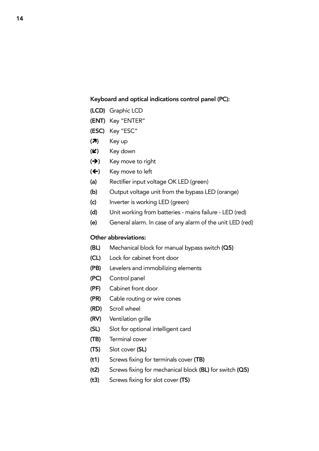 AEG 2.33 2 user manual Lcd 