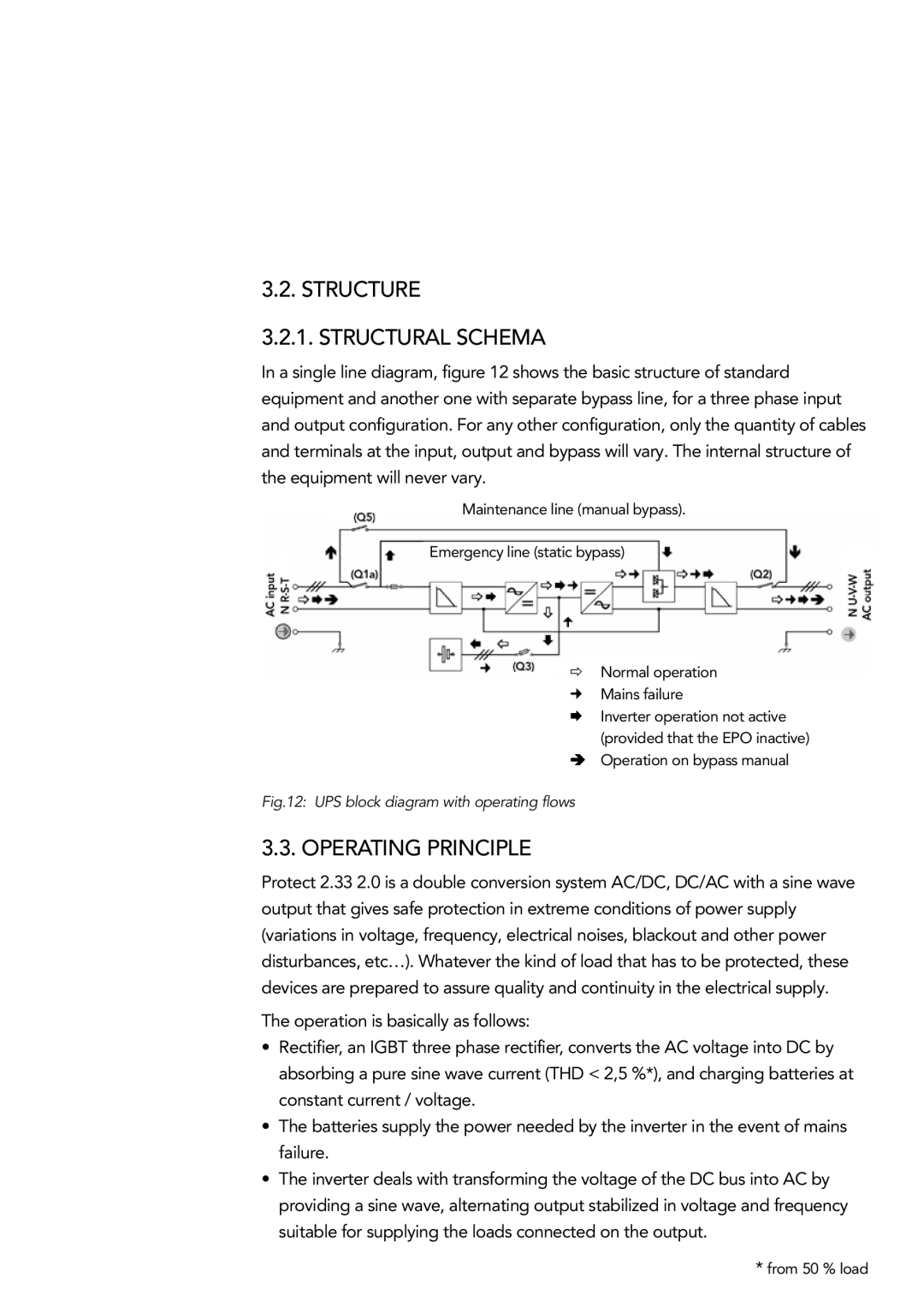 AEG 2.33 2 user manual Structure Structural schema, Operating principle 