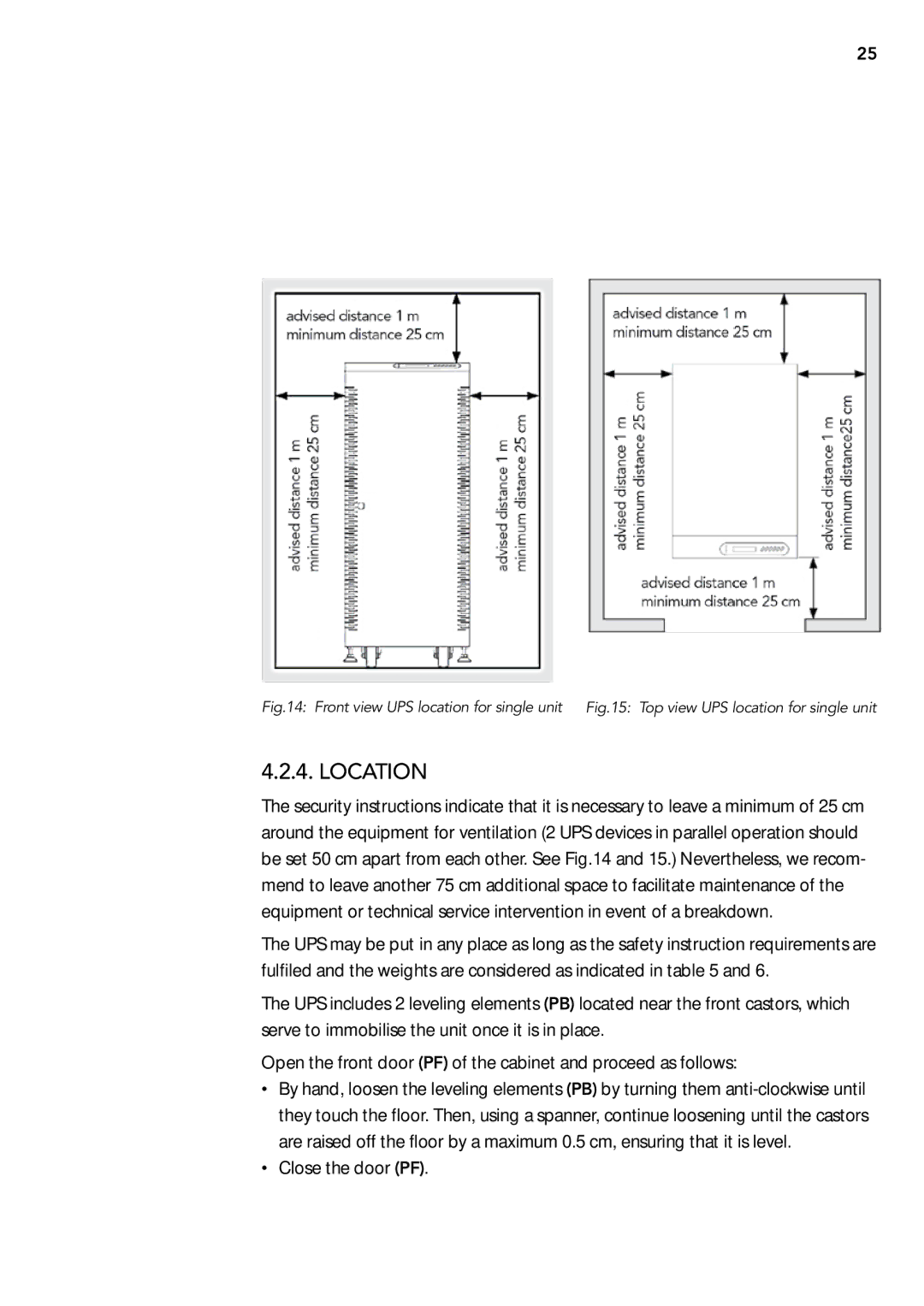 AEG 2.33 2 user manual Location 