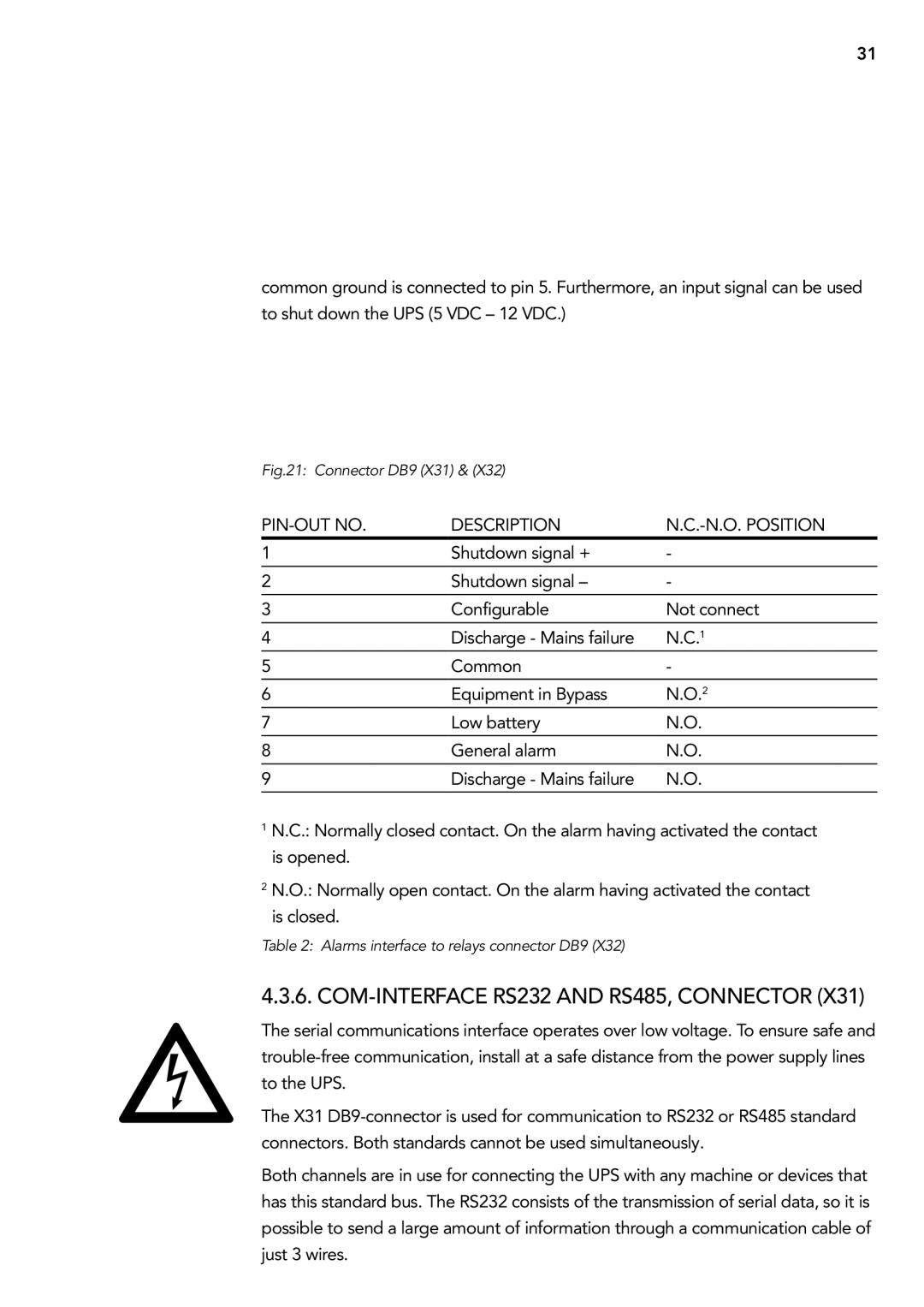 AEG 2.33 2 user manual COM-interface RS232 and RS485, connector, Connector DB9 X31 