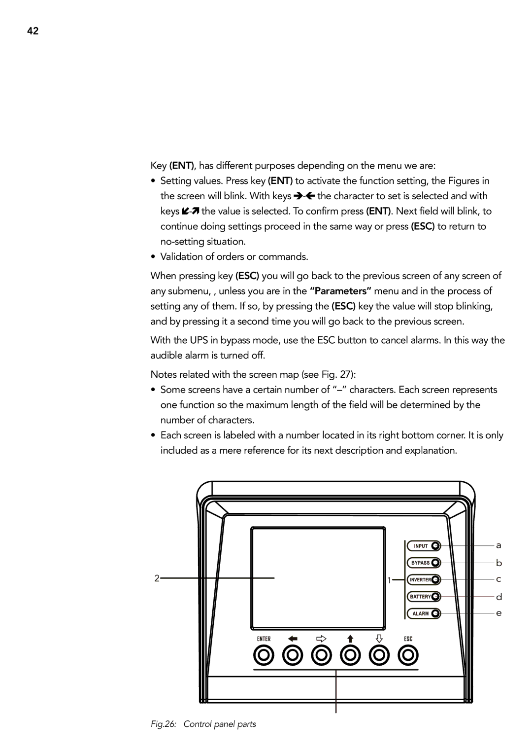 AEG 2.33 2 user manual Control panel parts 