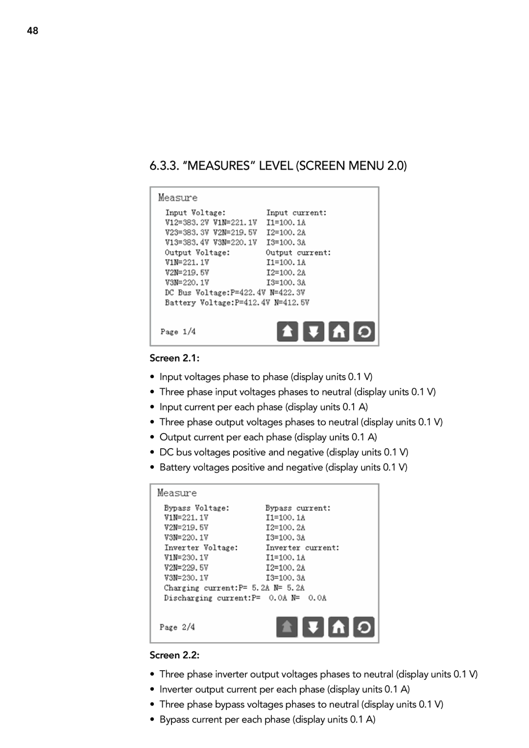 AEG 2.33 2 user manual 3. ‘‘MEASURES level screen menu 