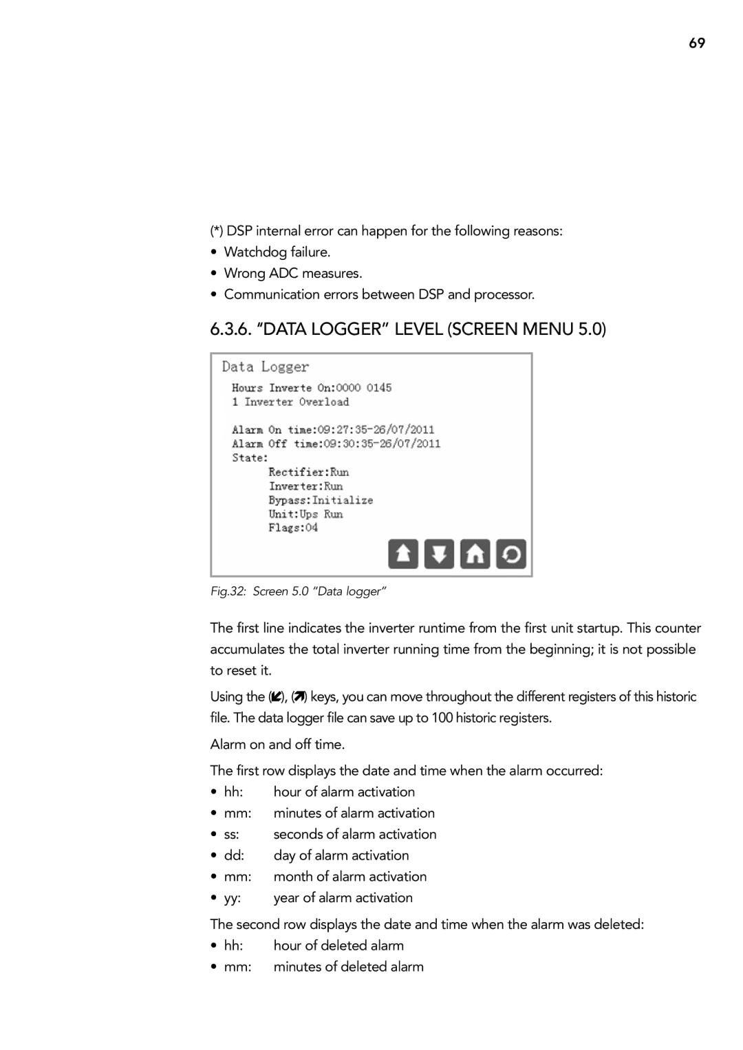 AEG 2.33 2 user manual 6. ‘‘DATA Logger level screen menu, Screen 5.0 Data logger  