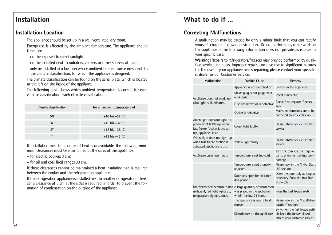 AEG 238-1 GS manual What to do if, Installation Location, Correcting Malfunctions 