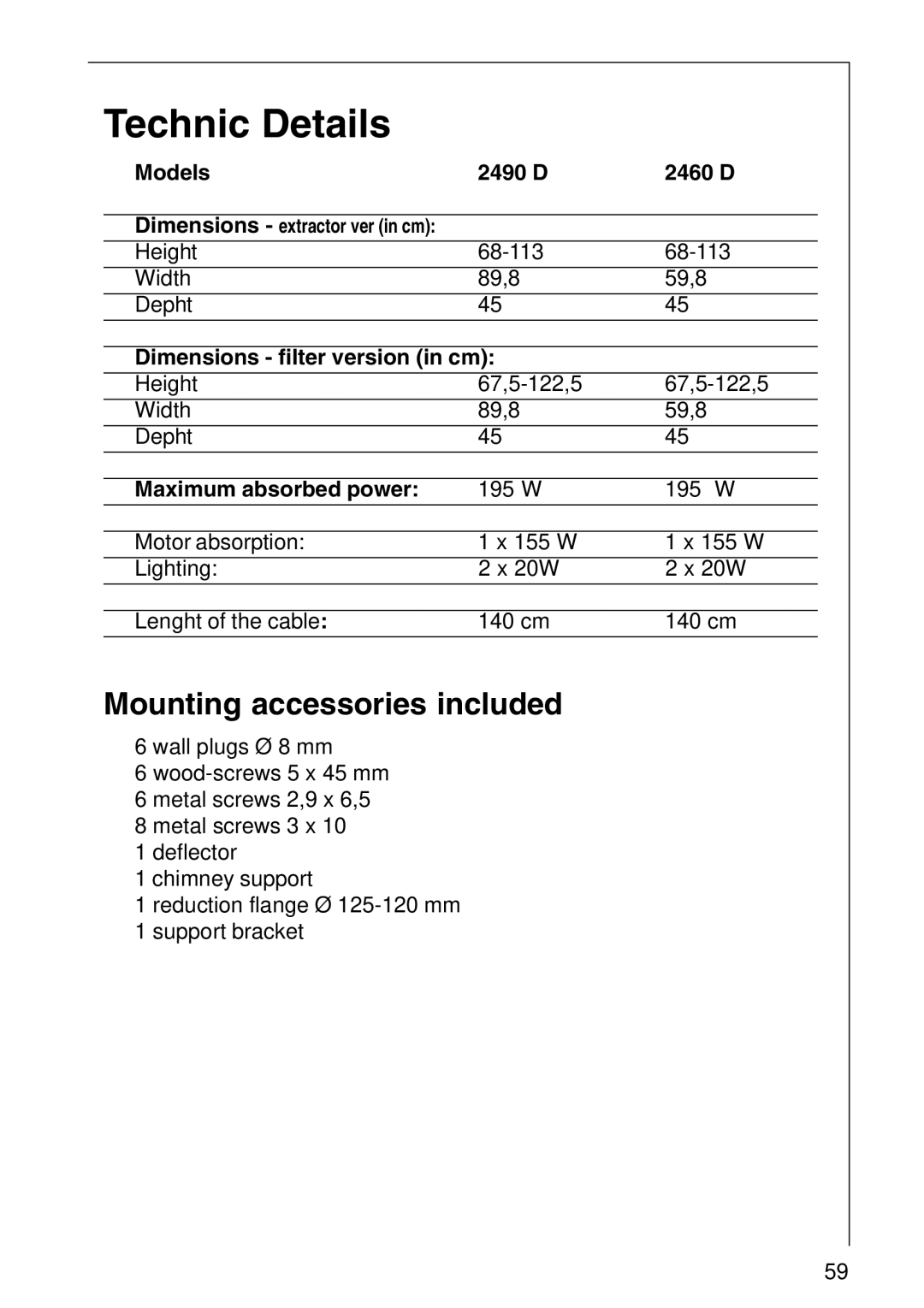 AEG 2490 D, 2460 D installation instructions Technic Details, Mounting accessories included 