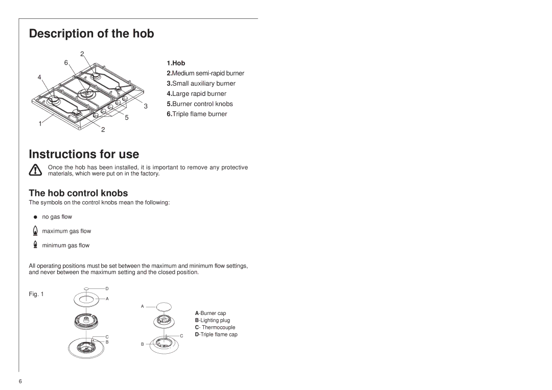 AEG 25742 GM installation instructions Description of the hob, Instructions for use, Hob control knobs 