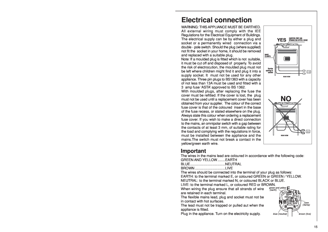 AEG 25742 GM installation instructions Electrical connection 