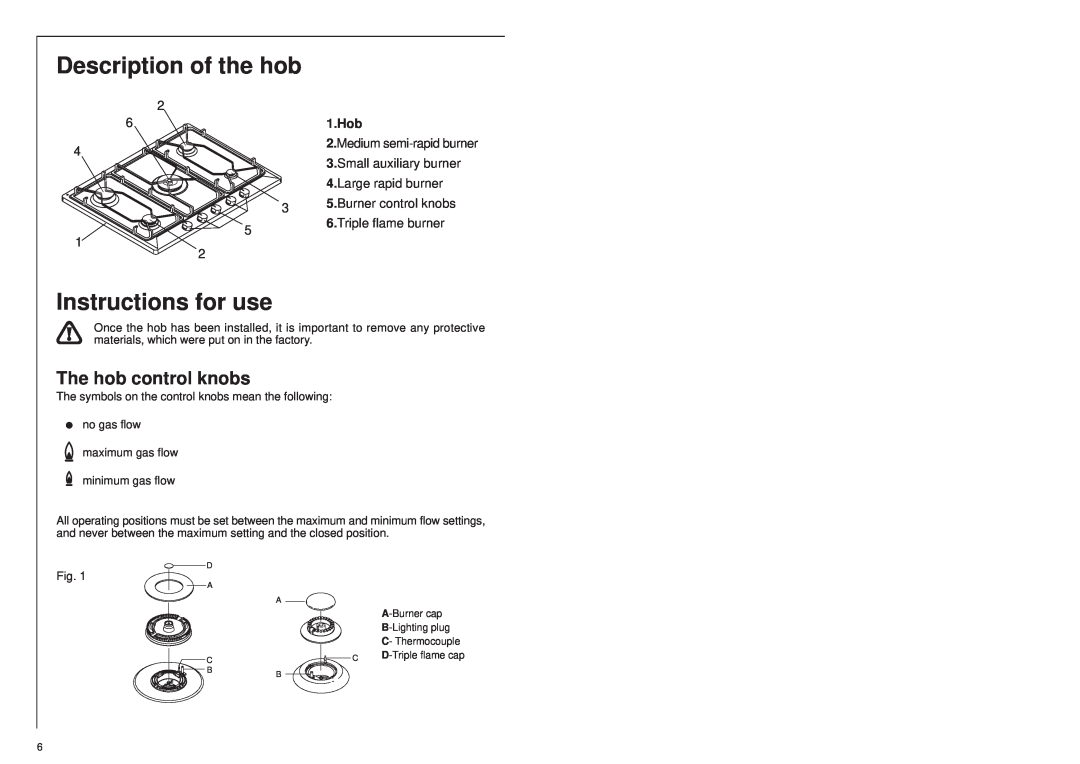 AEG 25742 GM Description of the hob, Instructions for use, The hob control knobs, 1.Hob, Small auxiliary burner 