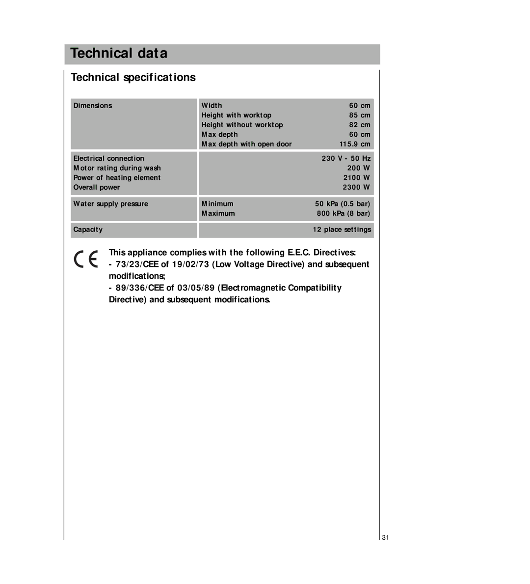 AEG 2807 manual Technical data, Technical specifications 