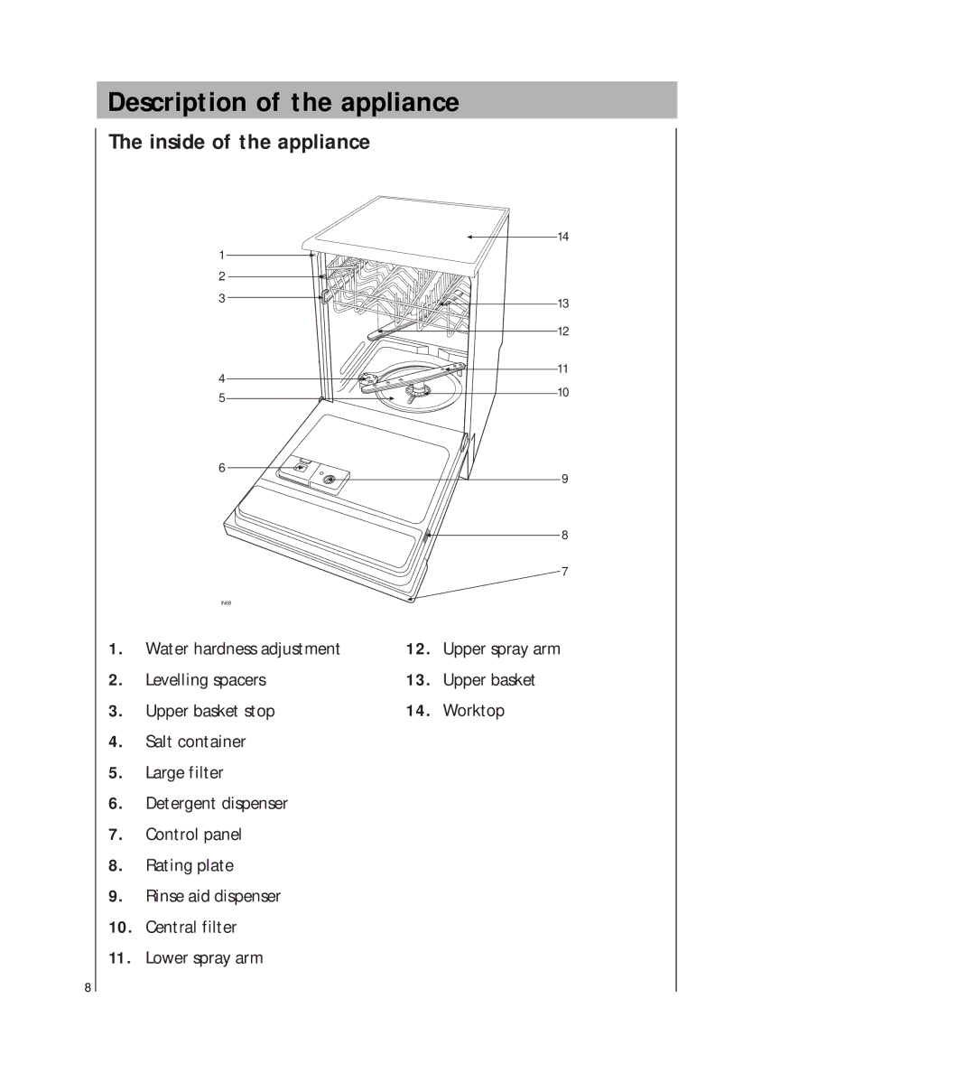 AEG 2807 manual Description of the appliance, Inside of the appliance 