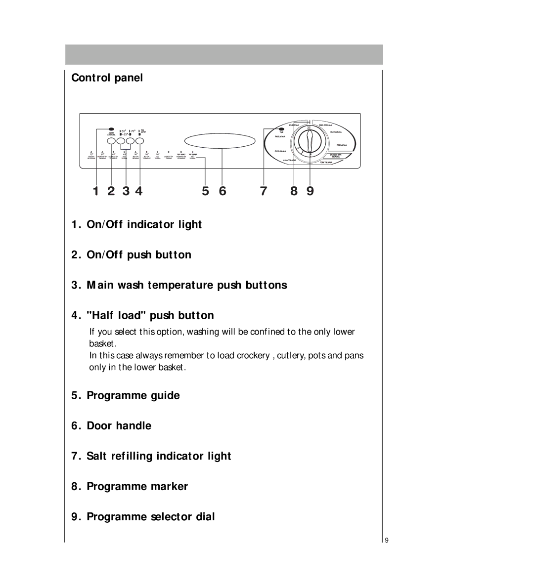 AEG 2807 manual 