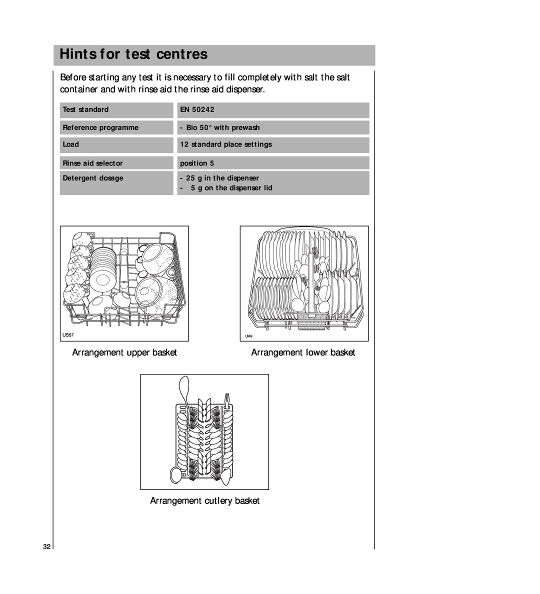 AEG 2807 manual Hints for test centres 