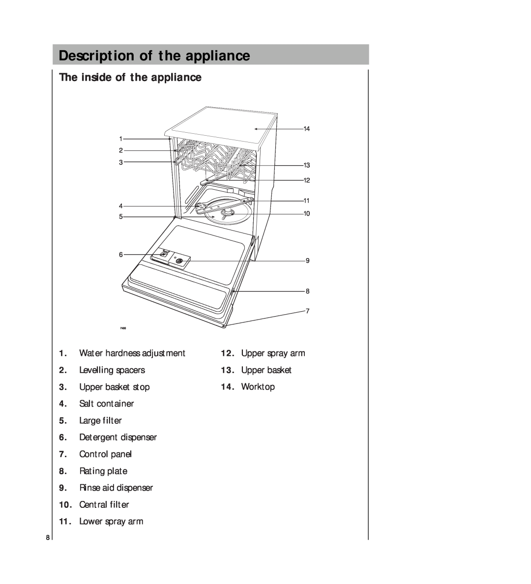 AEG 2807 manual Description of the appliance, The inside of the appliance, 14 13 12, IN68 