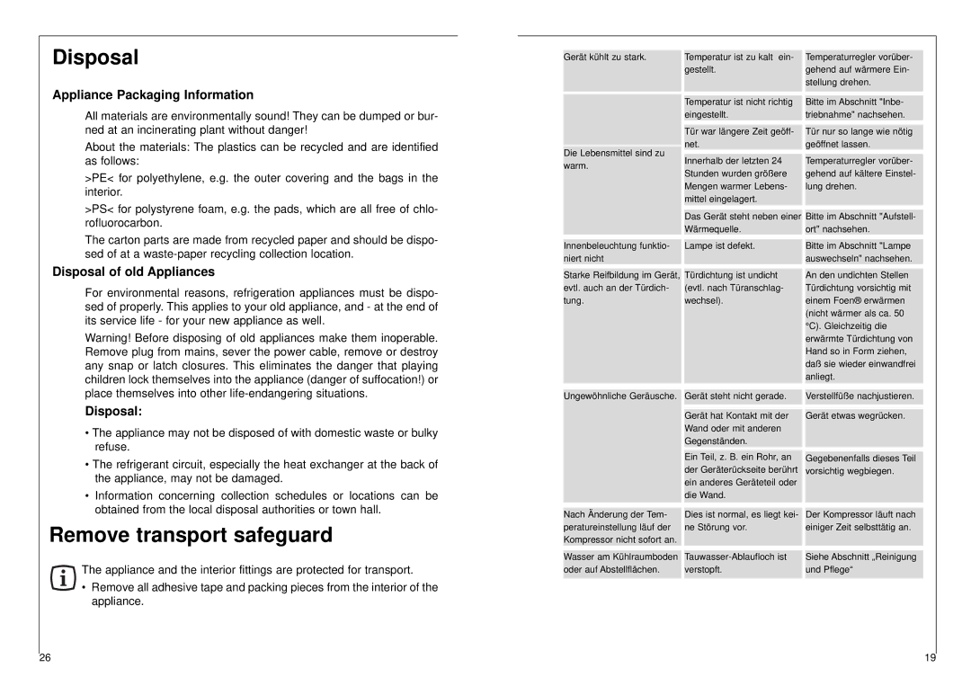 AEG 2842-6 DT manual Remove transport safeguard, Appliance Packaging Information, Disposal of old Appliances 