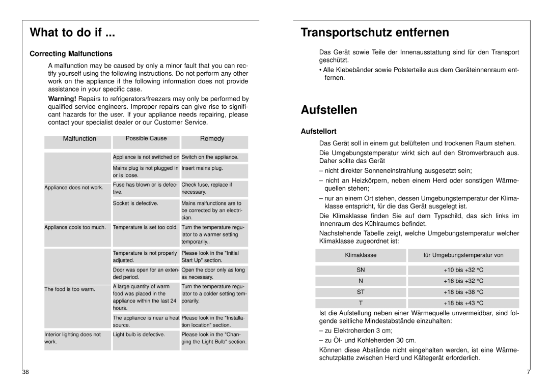 AEG 2842-6 DT manual What to do if, Transportschutz entfernen, Aufstellen, Correcting Malfunctions, Aufstellort 