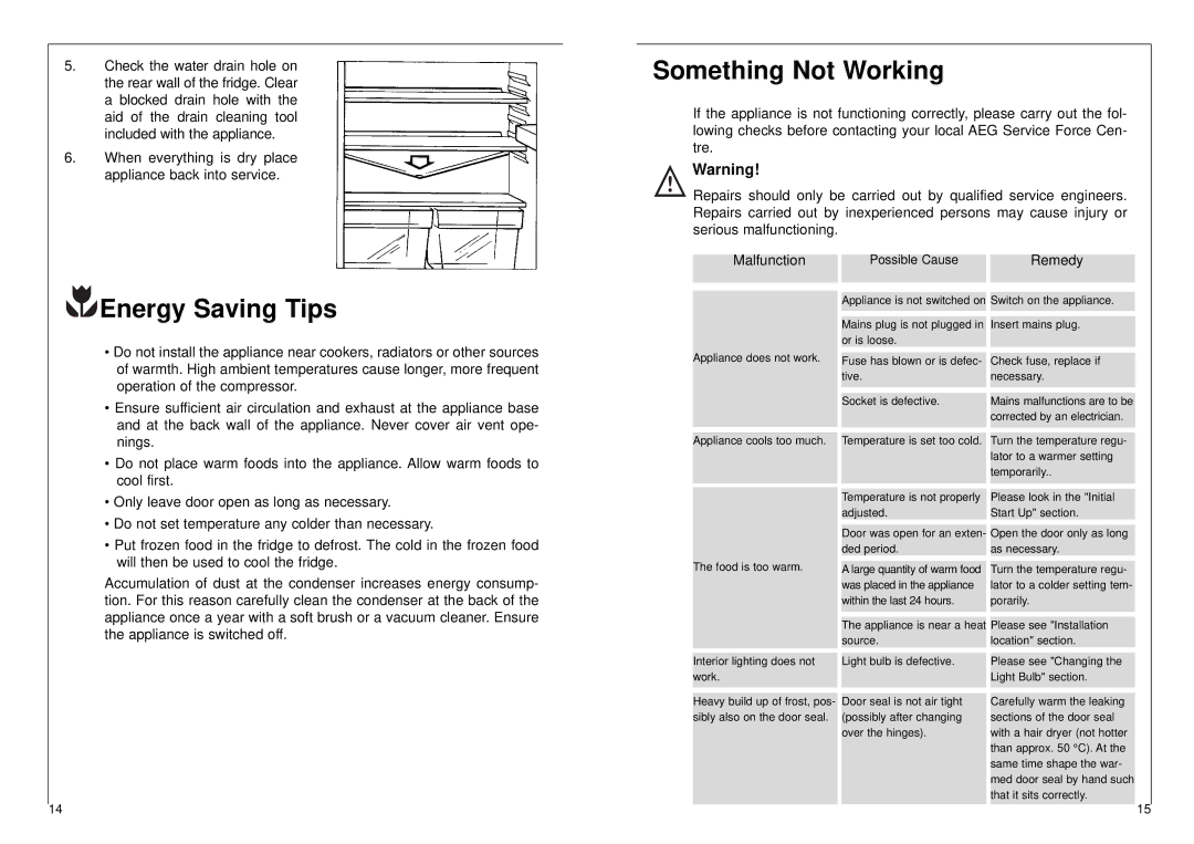 AEG 2842-6 I Energy Saving Tips Something Not Working, Do not set temperature any colder than necessary 