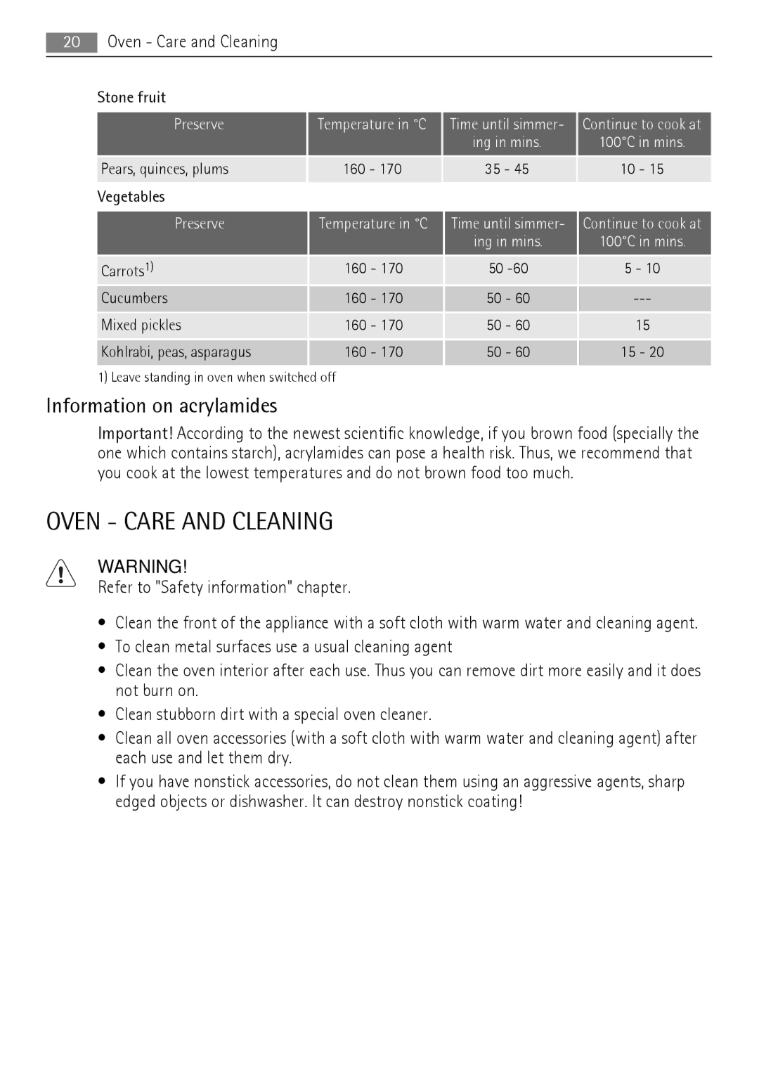 AEG 30006FF user manual Oven Care and Cleaning, Information on acrylamides 