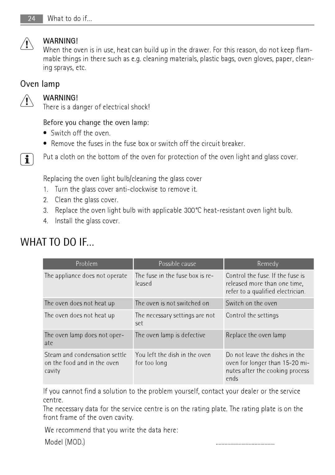 AEG 30006FF user manual What to do IF…, Oven lamp, Problem Possible cause Remedy 