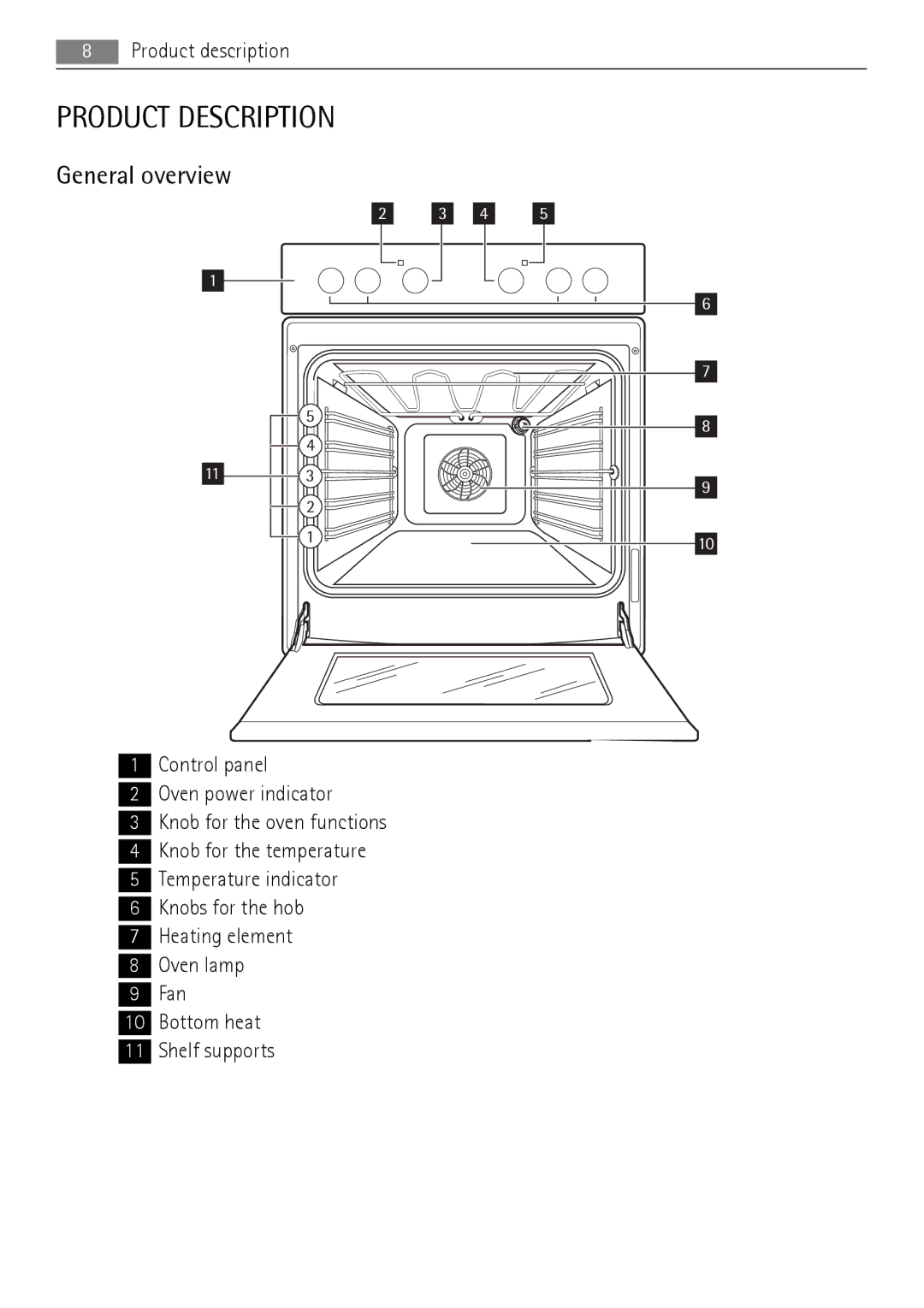 AEG 30006FF user manual Product Description, General overview 