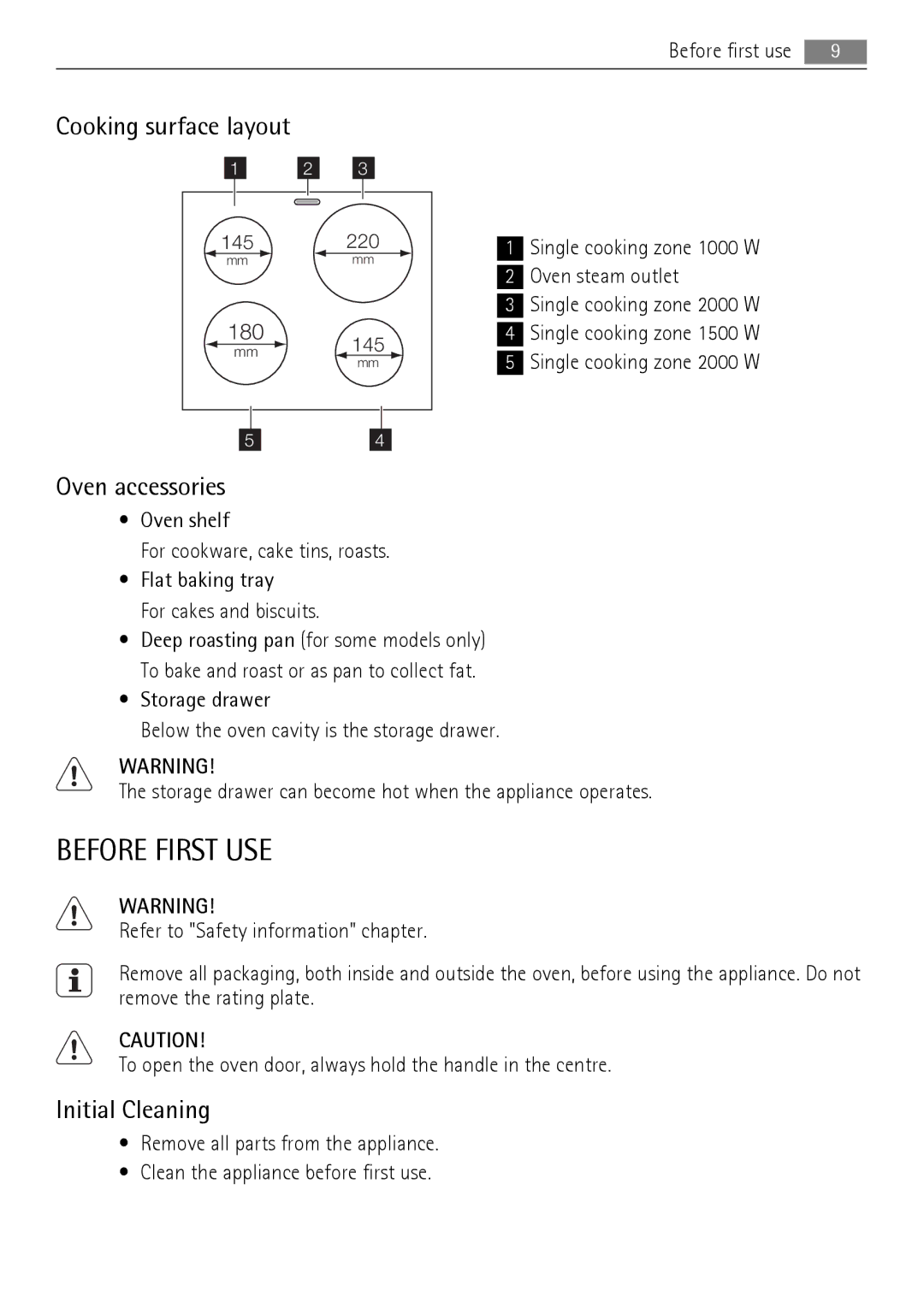 AEG 30006FF user manual Before First USE, Cooking surface layout, Oven accessories, Initial Cleaning 