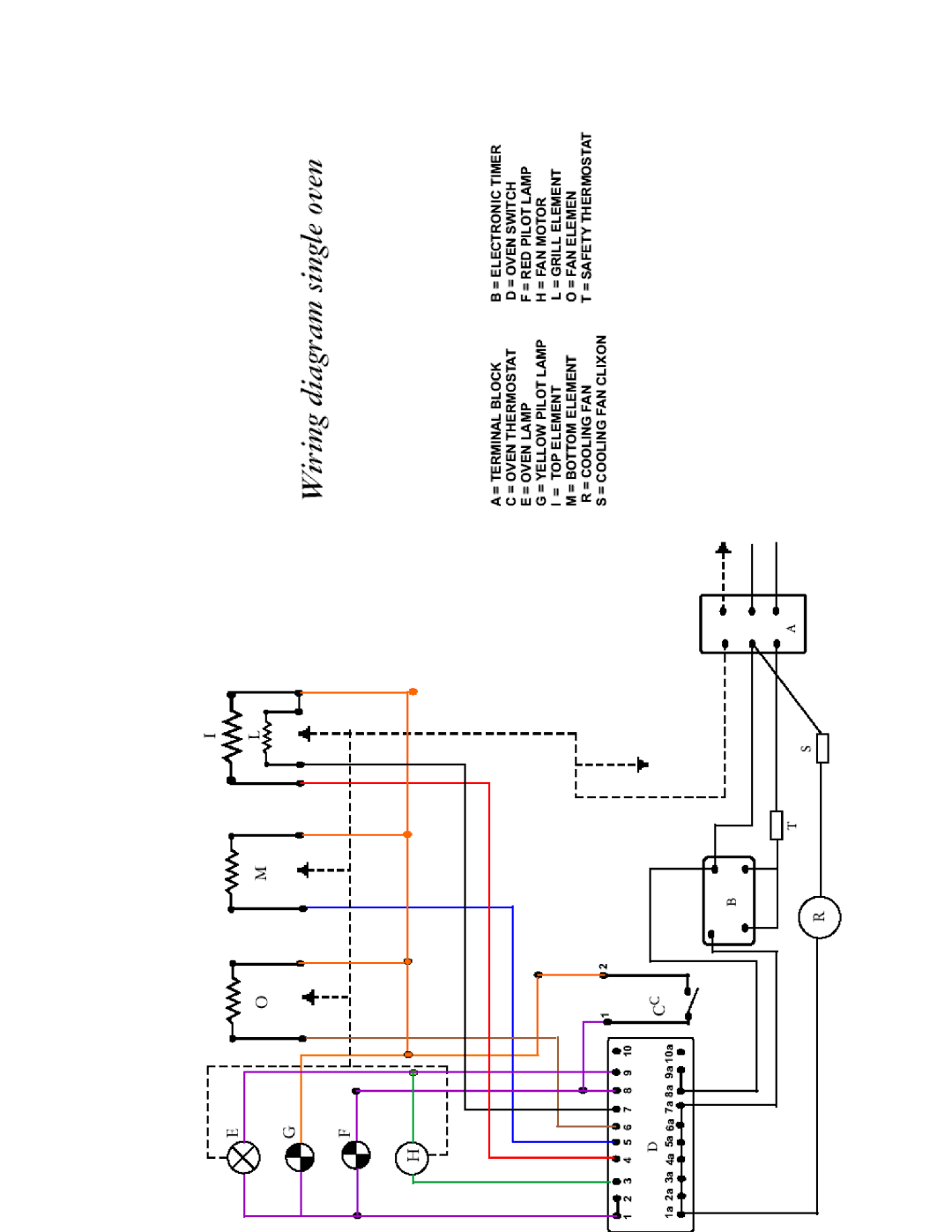 AEG 3007VNM-M manual 