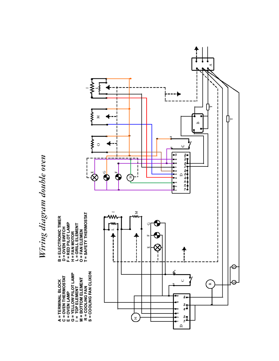 AEG 3007VNM-M manual 