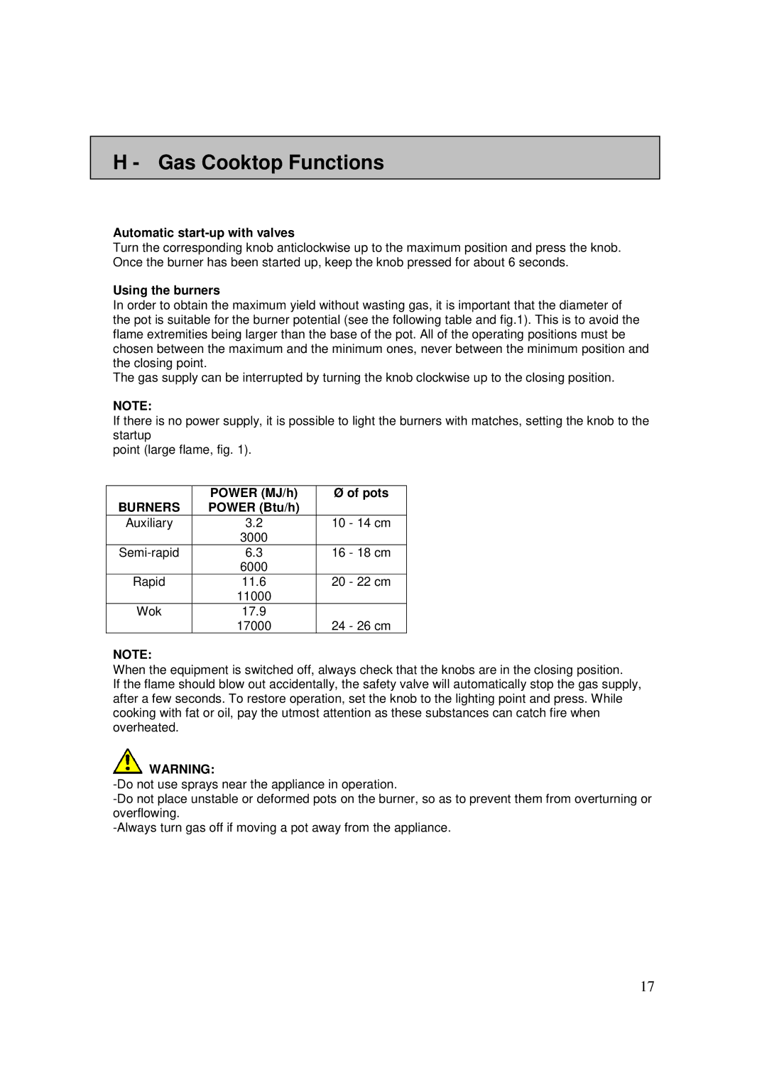 AEG 3009VNM-M, 3009VNMM user manual Gas Cooktop Functions, Burners 