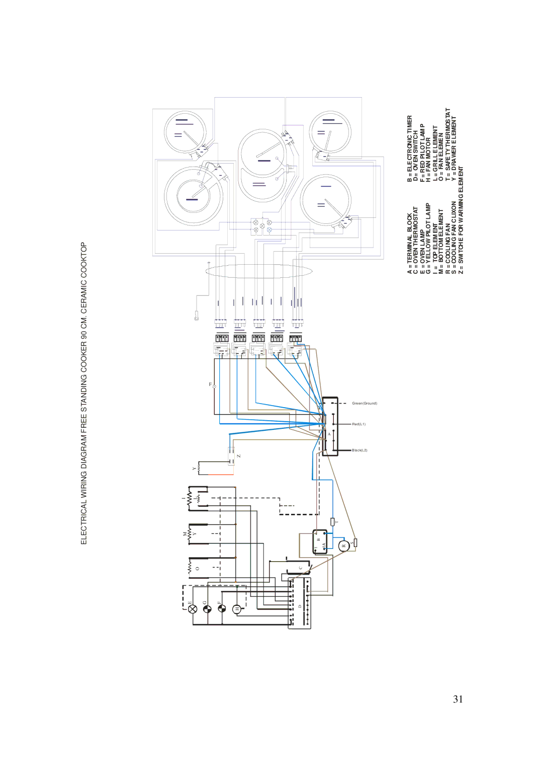 AEG 3009VNM-M, 3009VNMM user manual Lac kL2 RedL1 GreenGround 