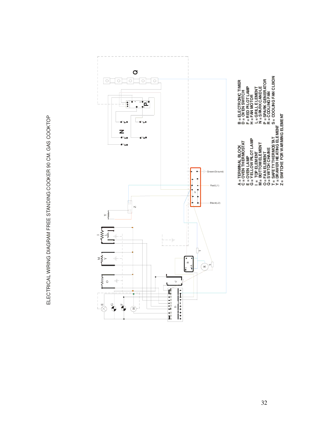 AEG 3009VNMM, 3009VNM-M user manual = SWI Tche for Warming Eleme NT 