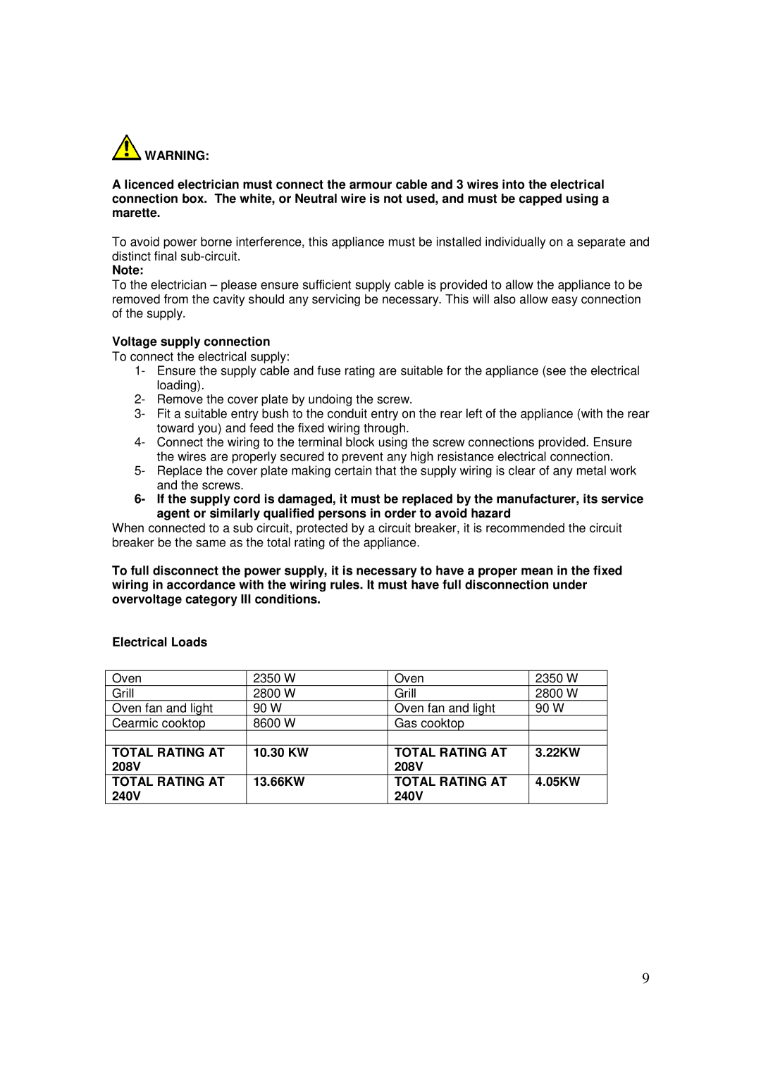 AEG 3009VNM-M, 3009VNMM user manual Total Rating AT 