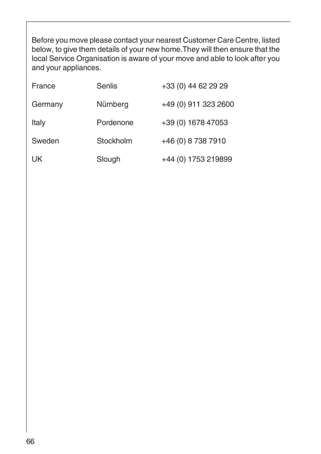 AEG 3010 D, 3000 D installation instructions 