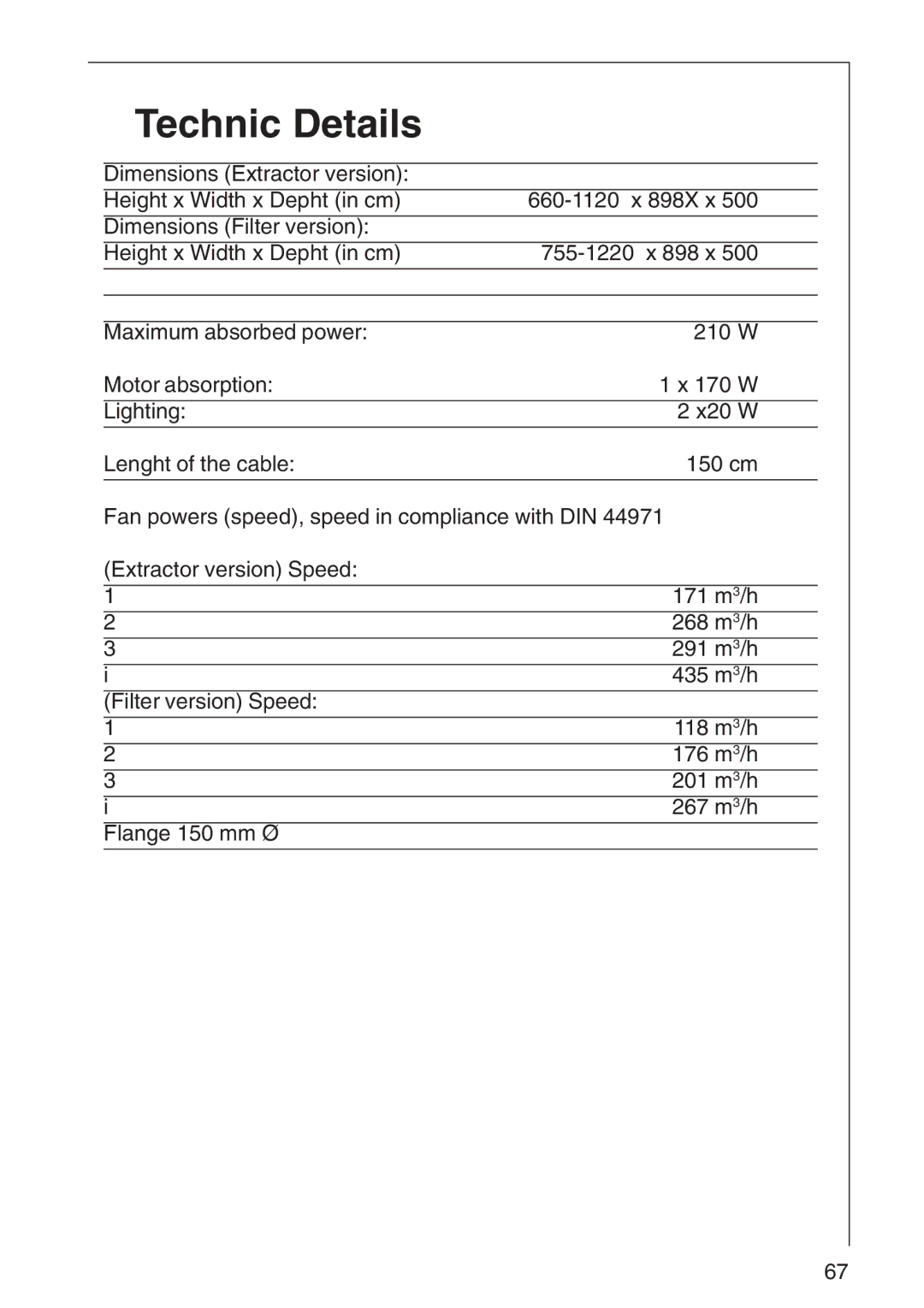 AEG 3000 D, 3010 D installation instructions Technic Details 