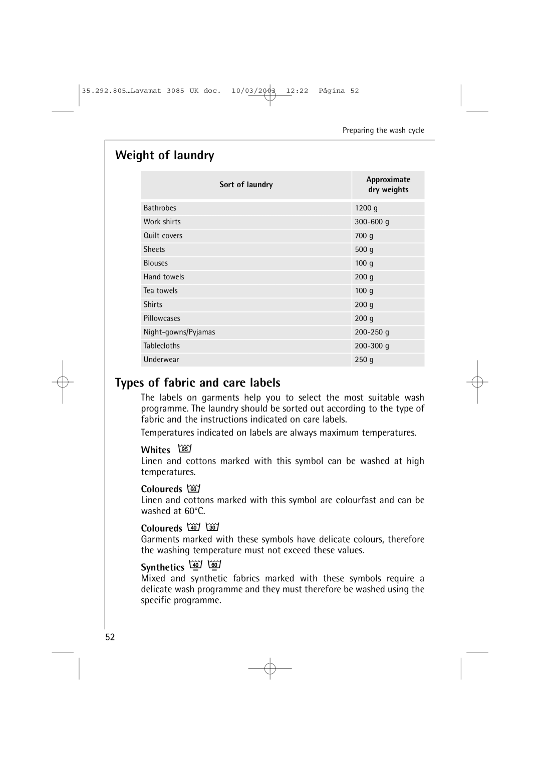 AEG 3085 manual Types of fabric and care labels, Whites, Coloureds 40, Synthetics 40 