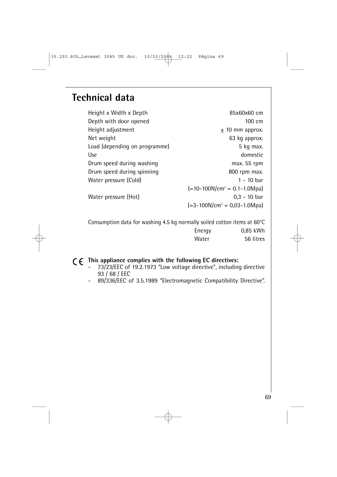 AEG 3085 Technical data, Water pressure Hot 10 bar, Water Litres, This appliance complies with the following EC directives 