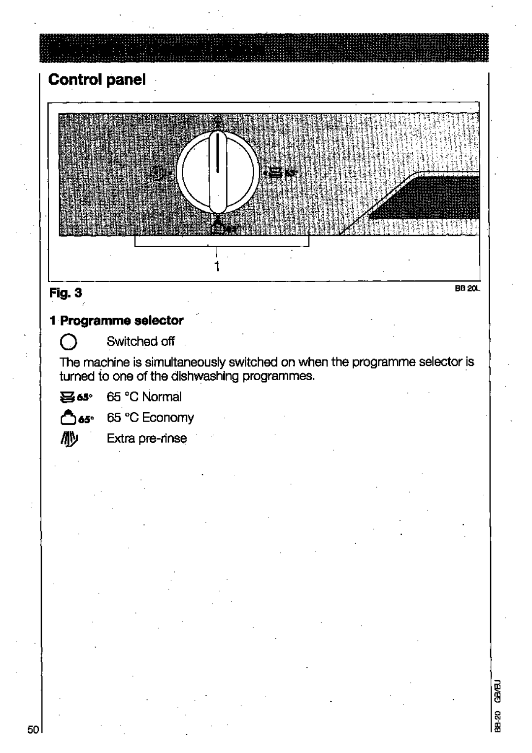 AEG 3130 manual 