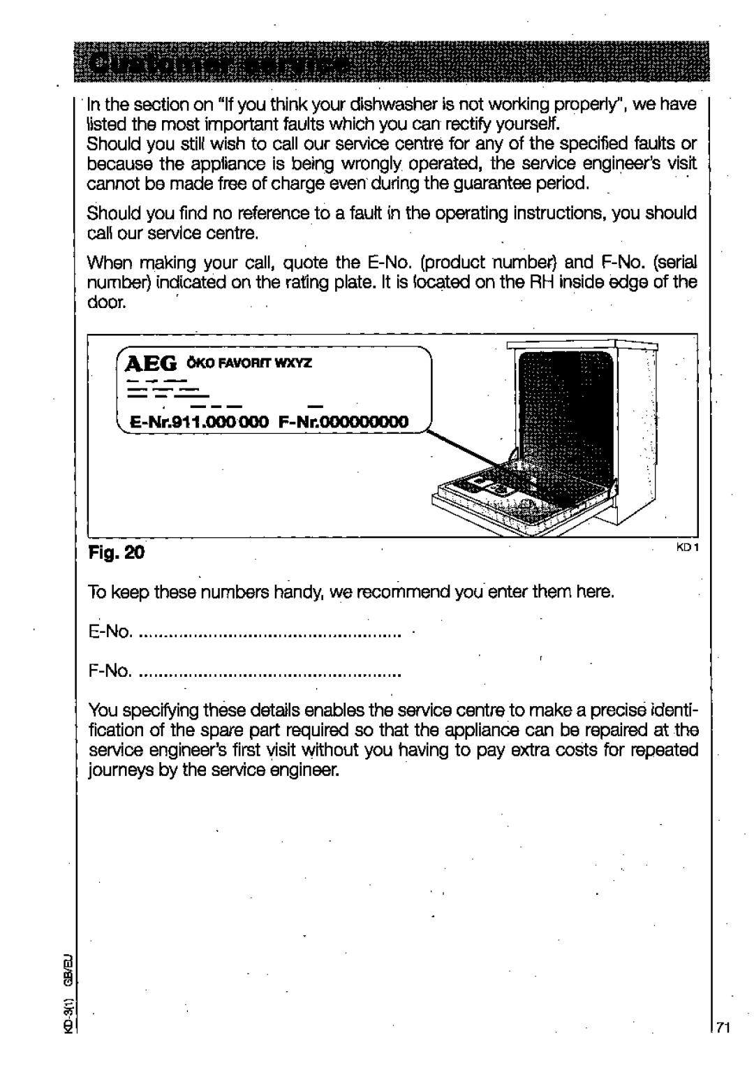 AEG 3130 manual 