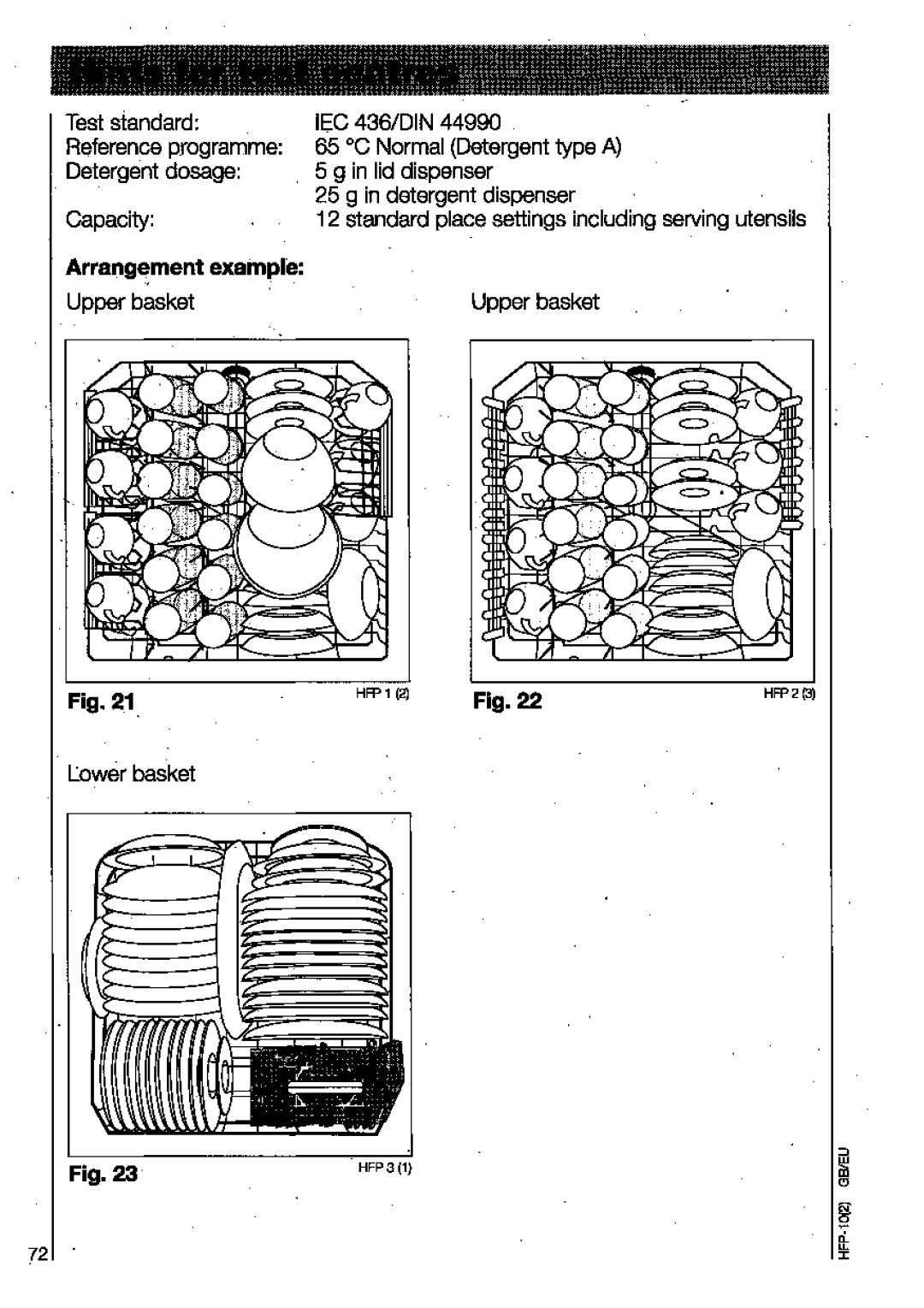 AEG 3130 manual 