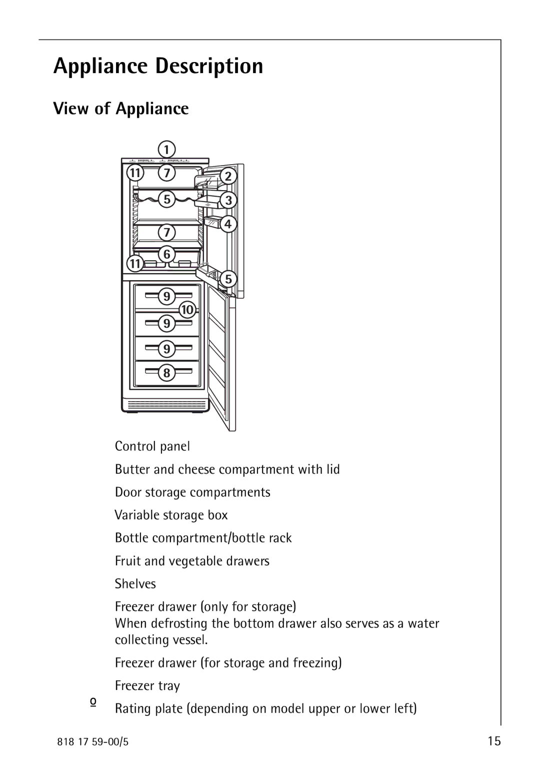 AEG 3150-7 KG manual Appliance Description, View of Appliance 